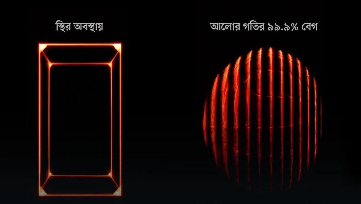 Geometric shapes with contrasting textures